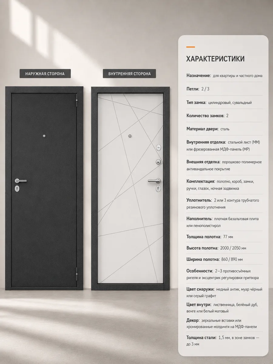 Входная дверь ALFA LT MP, чёрный / белая MDF-панель
